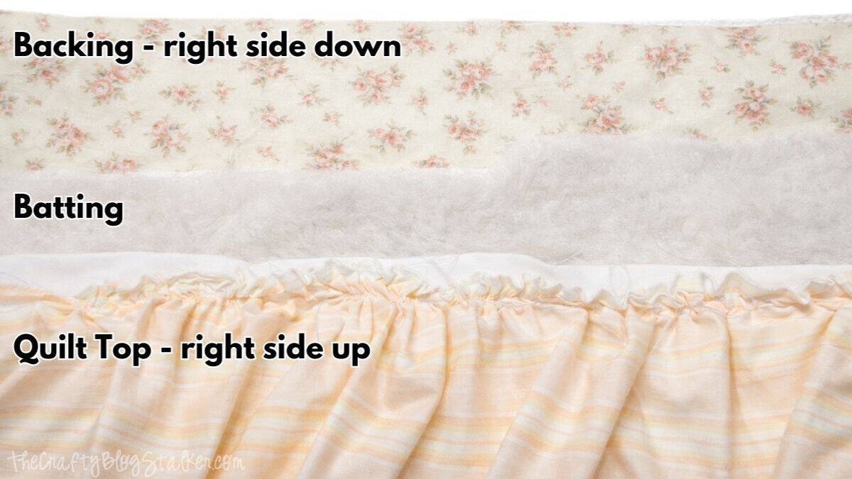 Layered quilt sandwich showing backing fabric placed right side down, batting in the middle, and a ruffled quilt top placed right side up, aligned for sewing.